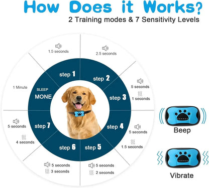 Anti Barking Collar - Paw World Shop™