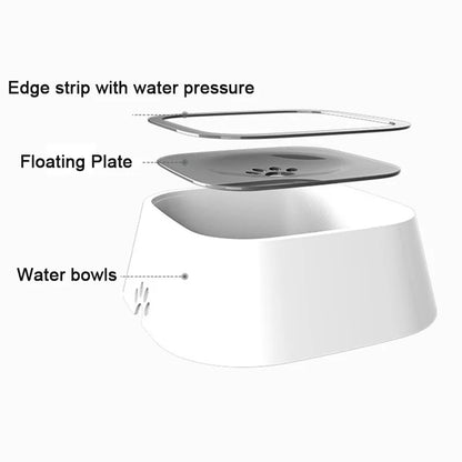Dog Drinking Water Bowl - Paw World Shop™