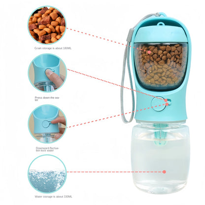 Portable Pet Water Bottle with Storage Food Container - Paw World Shop™